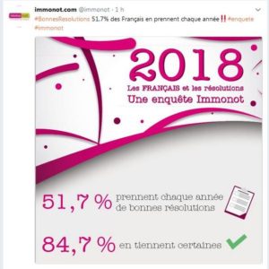 Retrospective annuelle Immonot