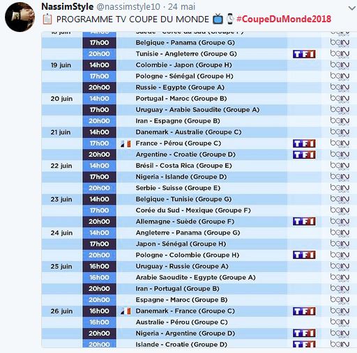 Football coupe du monde 2018