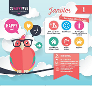 Calendrier éditorial du mois de janvier de l'agence SO HAPPY WEB