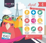 Calendrier éditorial du mois d'avril