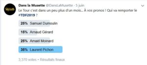 sondage TDF 2019